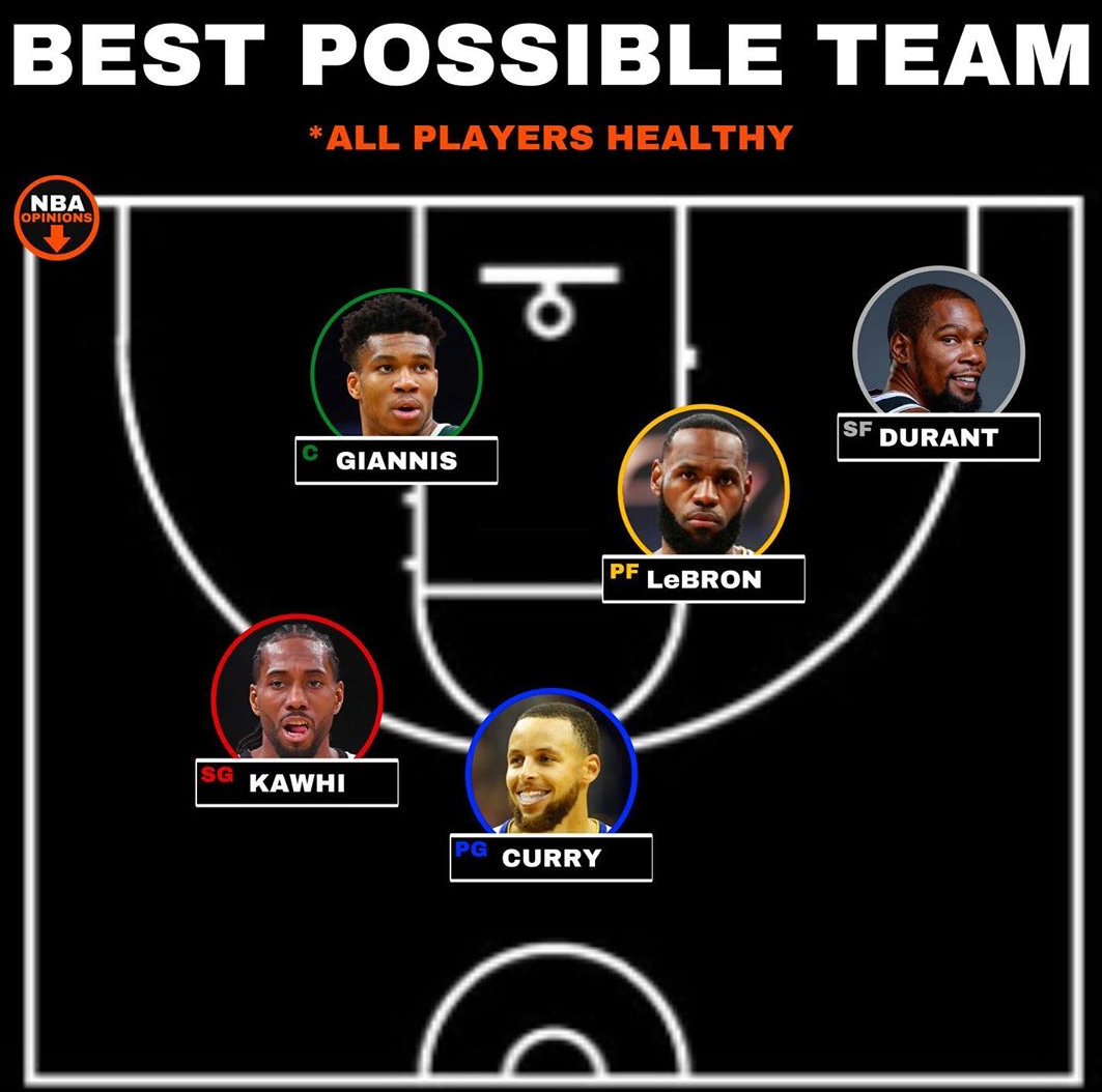 NBA官网公布本赛季最佳阵容|官宣！  NBA官方公布最佳阵容！ 杜兰特哈登输了...