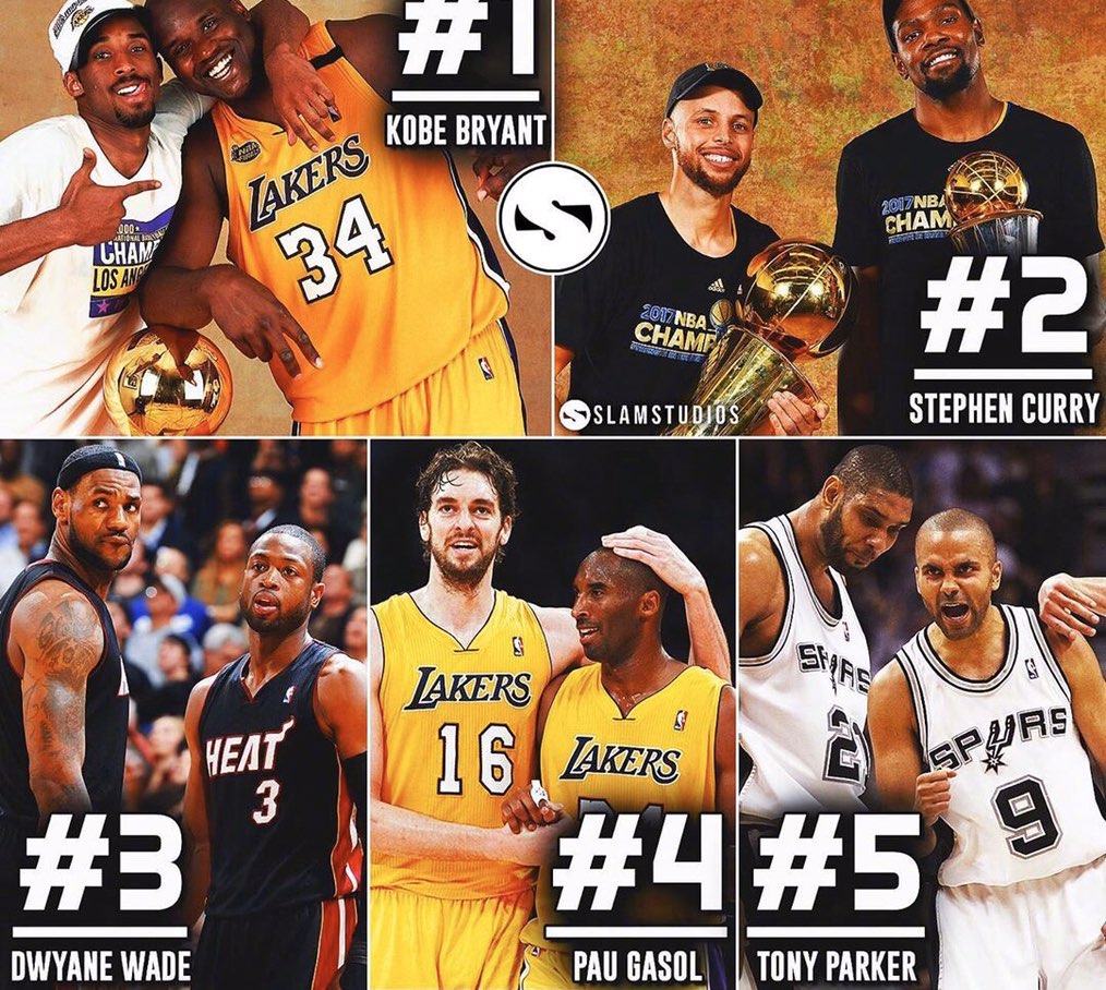 并肩作战是风尘四侠的梦想 现役哪四人组队能与之抗衡?