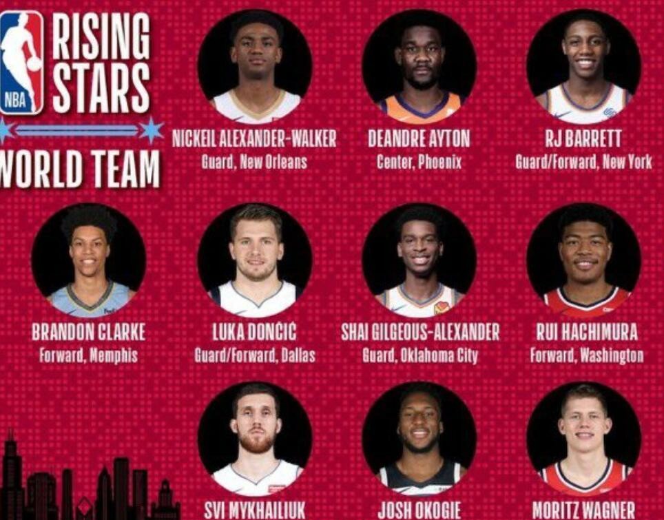 艾顿入选新秀挑战赛,代表国际队对抗美国队!