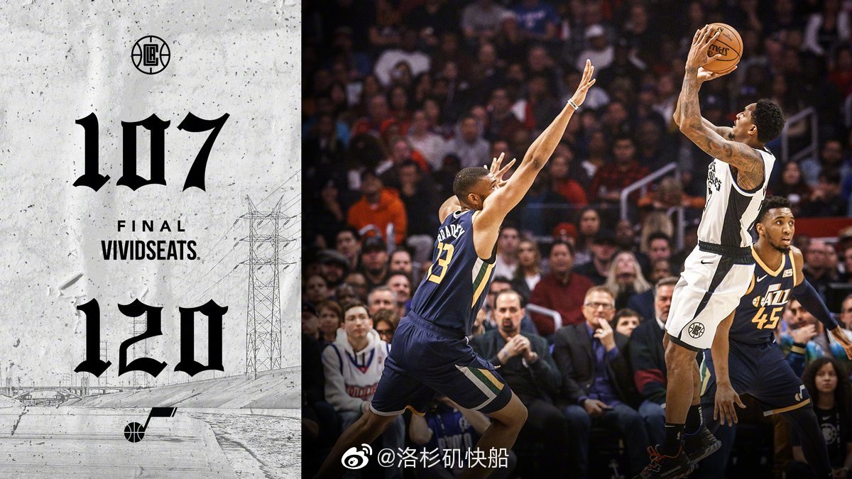 快船主场107-120不敌爵士,送对手两连胜!